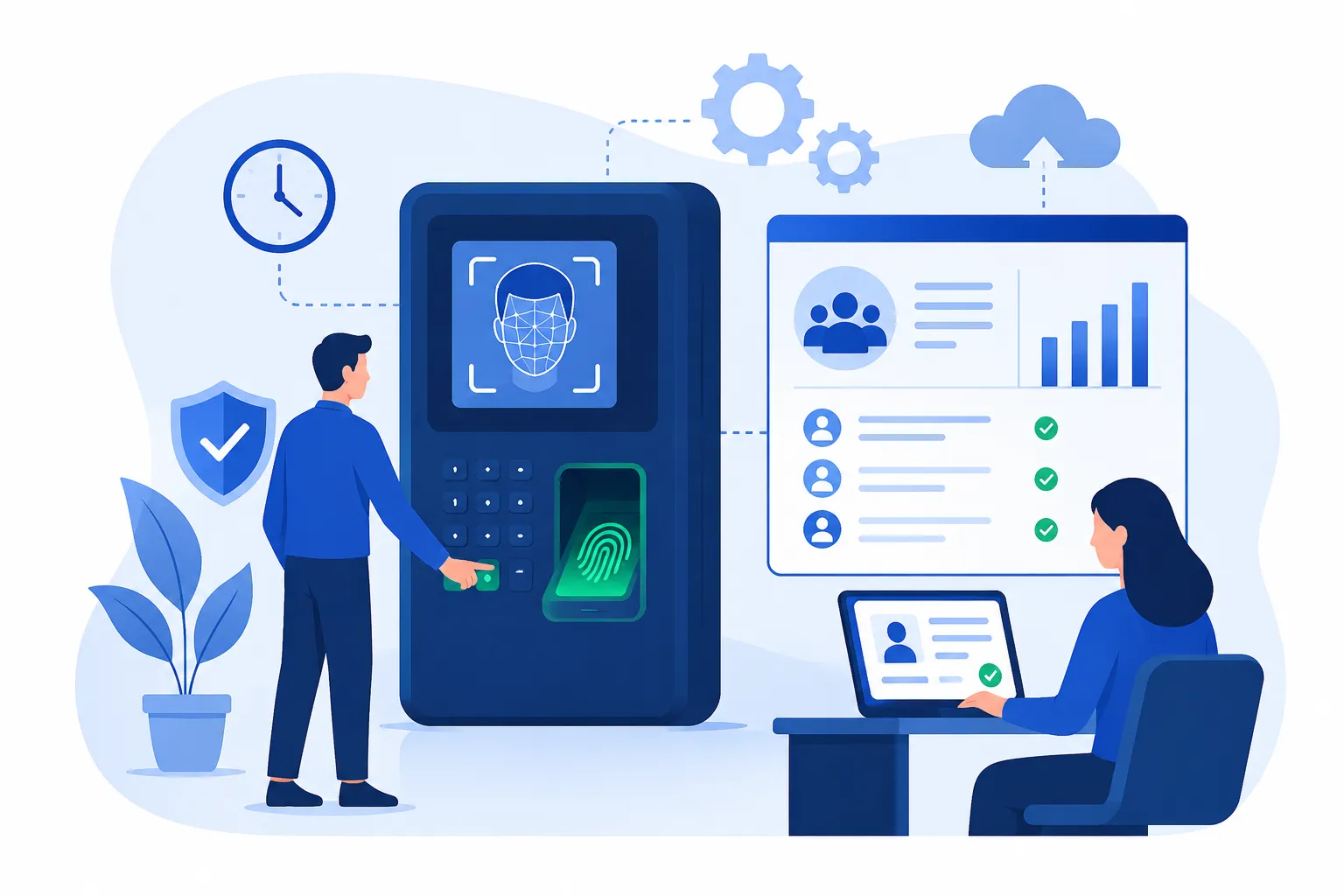 Biometric attendance dashboard and workforce tracking