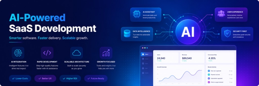 VickeyApps Technologies custom SaaS and AI product development