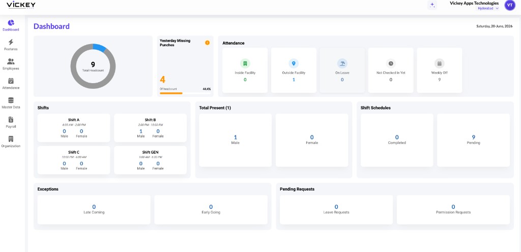 Ooho! HRMS dashboard with real-time attendance analytics